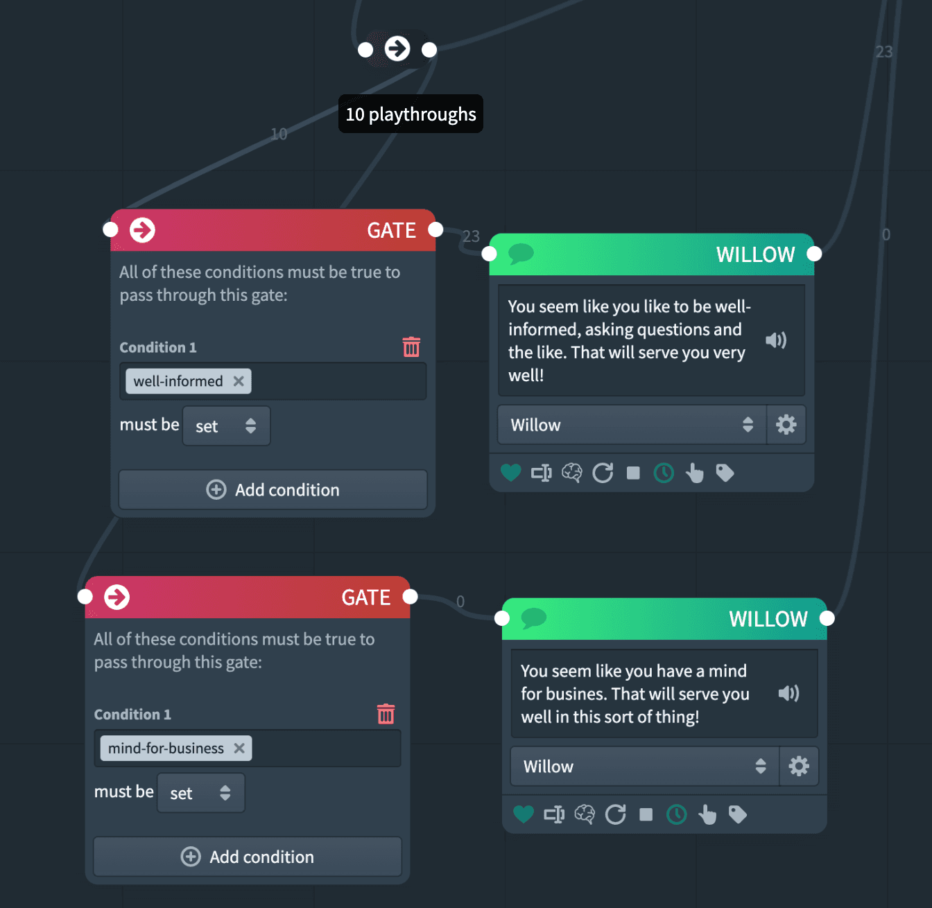 A few nodes connected together, with a tooltip displaying the number of playthroughs on a particular connector